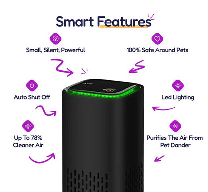 SilentFresh Mini Air Purifier